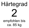 FAN-Matratze-Haertegrad-2