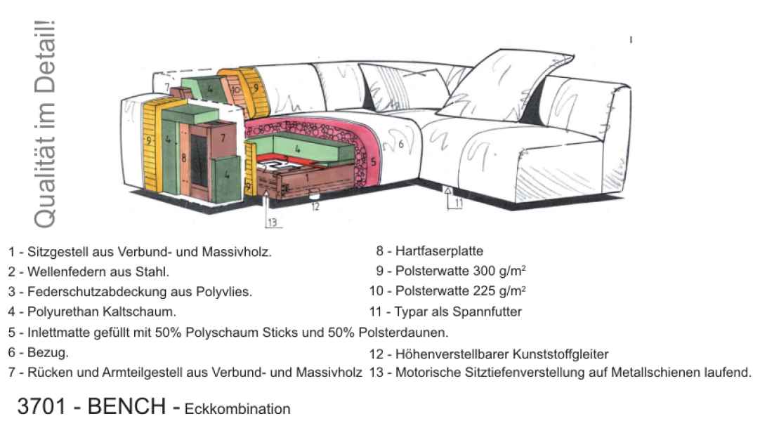 Eckgarnitur 3701 - BENCH
